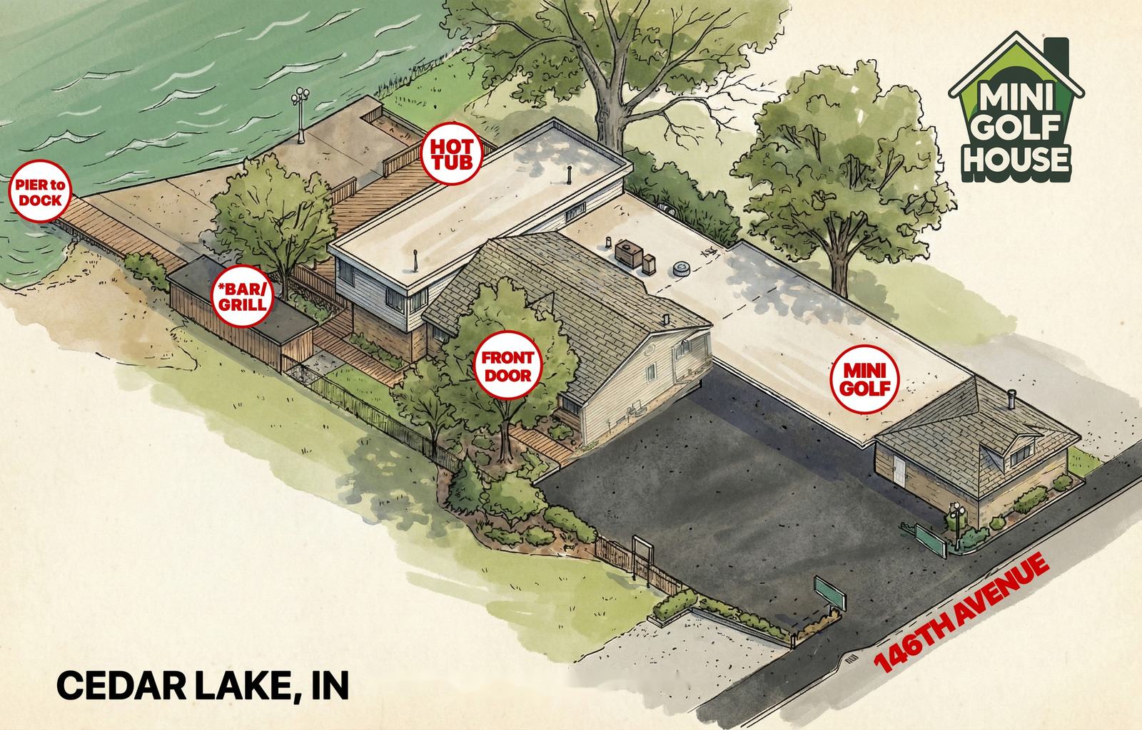 Illustrated map of The Lake House property: front door, hot tub, mini golf, and the pier out to the dock on Cedar Lake
